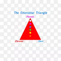 三角形标志点字体-三角形