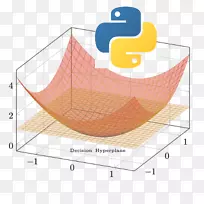 学习python数据科学函数编程.机器学习