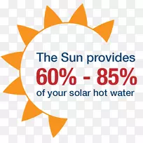 太阳能热水采暖信息太阳能热能系统-太阳热