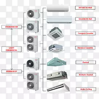 东芝电子元件空调紧凑型盒式线应用