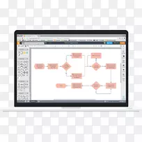 工作流计算机软件流程图清晰图创意流程图