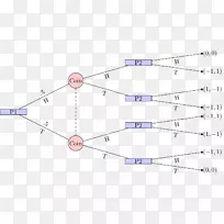 线点角数学课