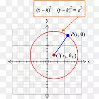 CC0-lisenssi圆点数学维基媒体共用圈