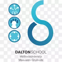 DaltonSchool meeuwen学校14 Maasland Dalton计划-学校