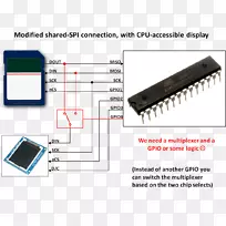 Atmel AVR Arduino微控制器-uno卡