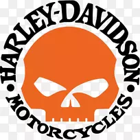 哈雷-戴维森超级滑翔摩托车标牌