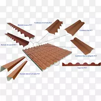 结构绝缘面板屋顶瓦Bekr Nung建筑工程-agua