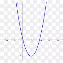 线点角字体线