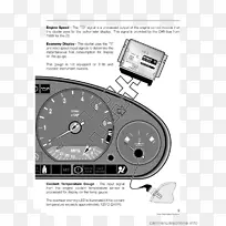 汽车速度计品牌字体设计