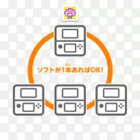 品牌标识技术点唱机技术