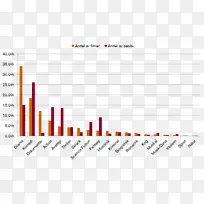 欧洲最低工资企业-企业