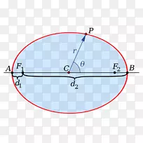 椭圆极坐标系聚焦直角圆