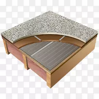 层压板屋顶地毯