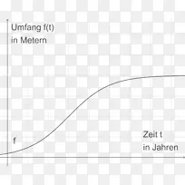 线文件角点牌线