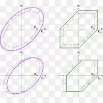 画线点角线