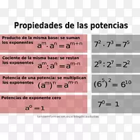 厄瓜多尔指数-astendamine方程-数学