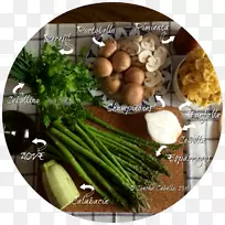 素菜、叶类、蔬菜、菜谱、配料-苏弗托