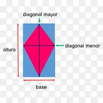 梯形面积三角形对角线对称三角形