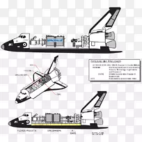 哥伦比亚号航天飞机灾难航天飞机计划STS-107航天飞机挑战者灾难-搭便车