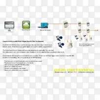 电表煤气表接线图自动抄表.CT 5
