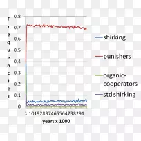 网页线角计算机程序线