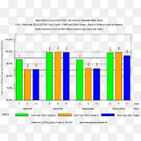 网络分析组织线字体线