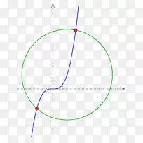 圆点交点曲线几何圆