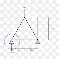 桁架力计算结构分析.三角形