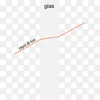 品牌线角字体线