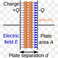 电容器电介质网络图系列和并联电路.电场
