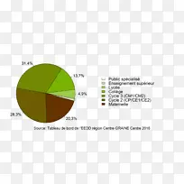 品牌线材料线