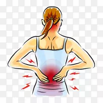 腰背痛-人背肌肉疼痛关节炎