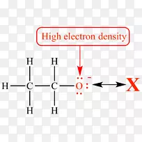 电子密度电荷密度化学分子