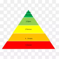 几何图形三角形开放标准金字塔