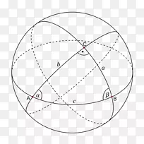球面几何，球面三角，几何球.数学
