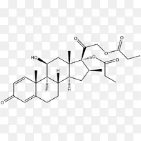 糠酸莫米松、丙酸氯倍他索、强的松龙、皮质醇、药物-药物