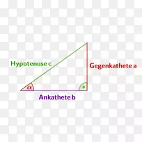 三角窦余弦三角函数.