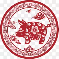 猪生肖星座犬公鸡-猪