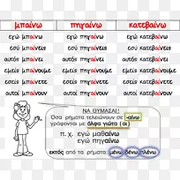 语法语言希腊句子语法时态拼字母表