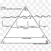 三角形绘制土地批号-三角形