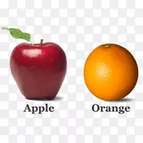 苹果和橘子是女人们所相信的：让她们自由吃苹果派的真理