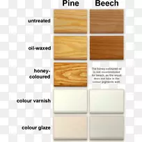 木材涂饰家具木材染色木器.木材的颜色