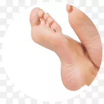 脚趾头：米其莱卡夫，dpm wenjay sung，dpm，fcFAS足病-手足病治疗。