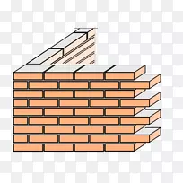 砖混砌体建筑工程墙砖