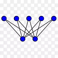 完全二部图理论完全图网络拓扑-完全二部图
