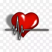 心脏病学心律失常夹心脏病发作