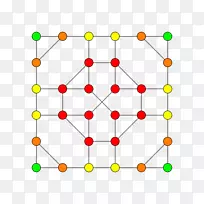 钾钠符号点图-多尔曼d3