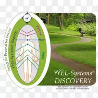 Wl-系统研究所草坪能源可持续生活发现计划