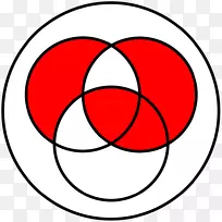 对称差分排他性或Venn图集对称-数学