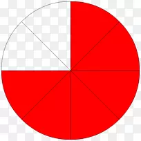 分数算术数学比率百分比数学
